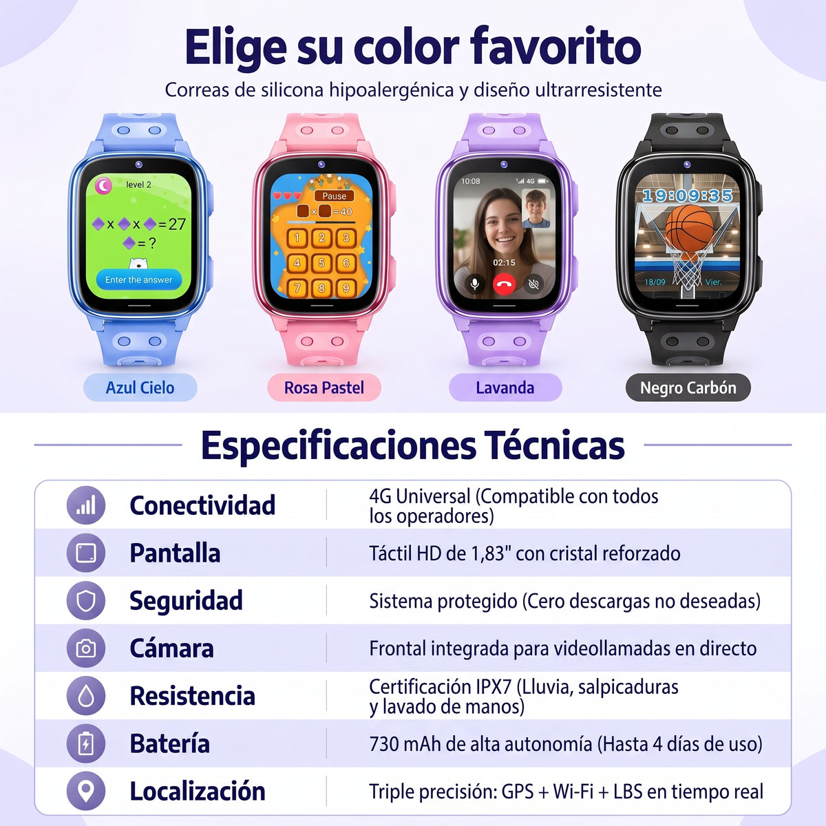 Smartwatch Infantil 4G LittleStep – Localizador GPS, Llamadas y Botón SOS