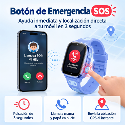 Smartwatch Infantil 4G LittleStep – Localizador GPS, Llamadas y Botón SOS